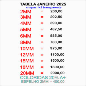 Tabela de chapas de acrilico